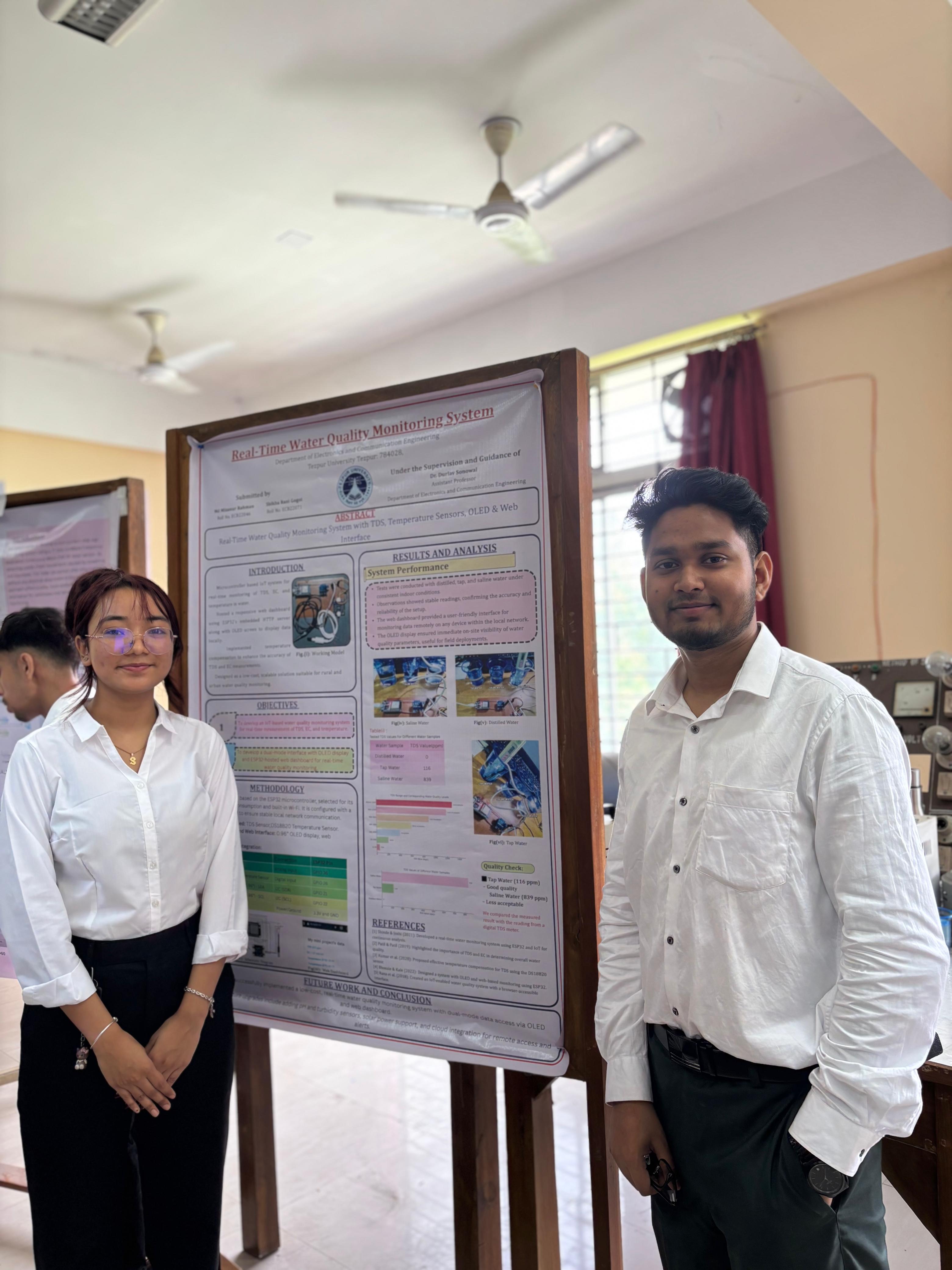 Final Presentation