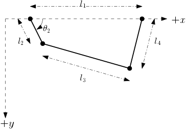 Four bar mechanism