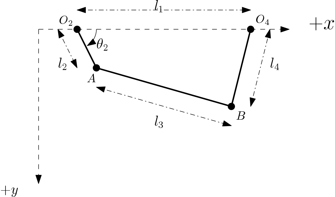 Slider crank mechanism