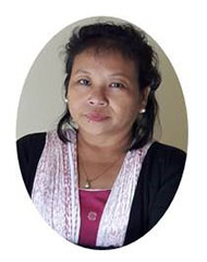 Dr. Bobita Sarangthem